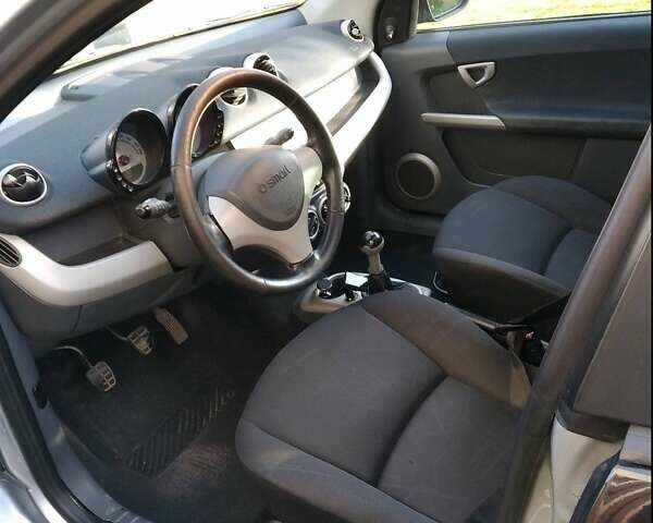 Серый Смарт Форфор, объемом двигателя 1.3 л и пробегом 250 тыс. км за 3800 $, фото 11 на Automoto.ua