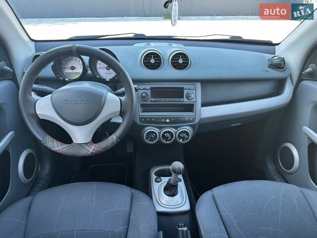 Сірий Смарт Forfour, об'ємом двигуна 1.33 л та пробігом 120 тис. км за 5400 $, фото 10 на Automoto.ua