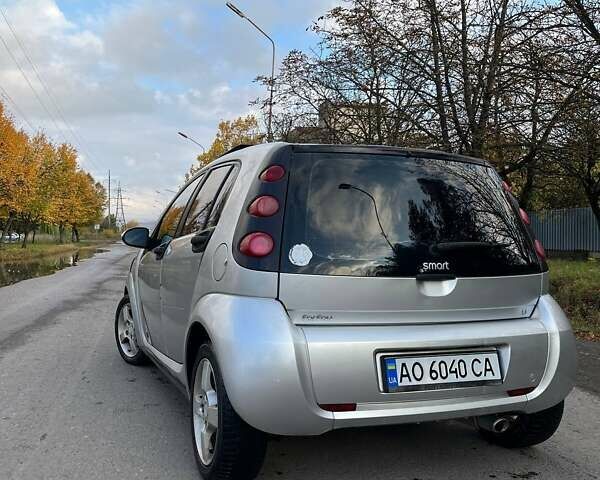 Смарт Forfour 2004 у Ужгороді на Automoto.ua Сірий Смарт Forfour, об'ємом двигуна 1.3 л та пробігом 280 тис. км за 3300 $, фото 3 на Automoto.ua