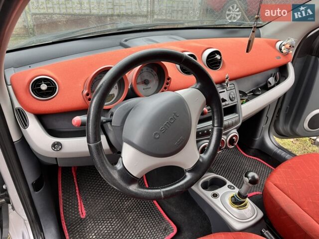 Сірий Смарт Forfour, об'ємом двигуна 1.5 л та пробігом 216 тис. км за 3900 $, фото 8 на Automoto.ua