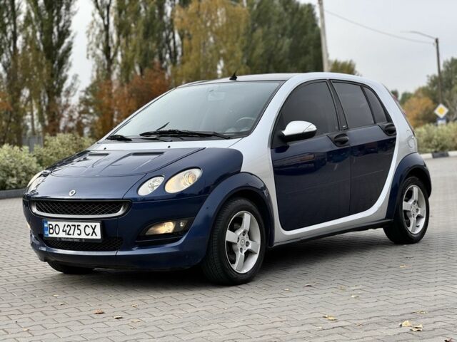 Серый Смарт Форфор, объемом двигателя 1.1 л и пробегом 250 тыс. км за 2750 $, фото 4 на Automoto.ua