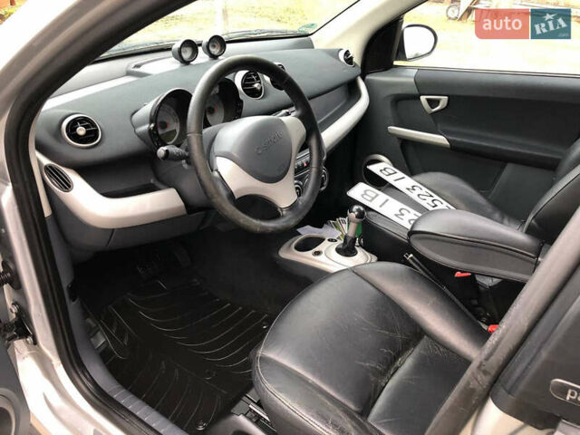 Серый Смарт Форфор, объемом двигателя 1.5 л и пробегом 287 тыс. км за 3950 $, фото 16 на Automoto.ua