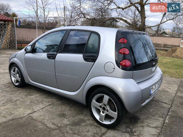 Серый Смарт Форфор, объемом двигателя 1.5 л и пробегом 287 тыс. км за 3950 $, фото 3 на Automoto.ua