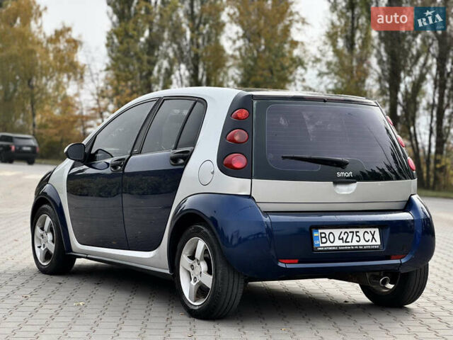 Сірий Смарт Forfour, об'ємом двигуна 1.12 л та пробігом 258 тис. км за 2750 $, фото 6 на Automoto.ua