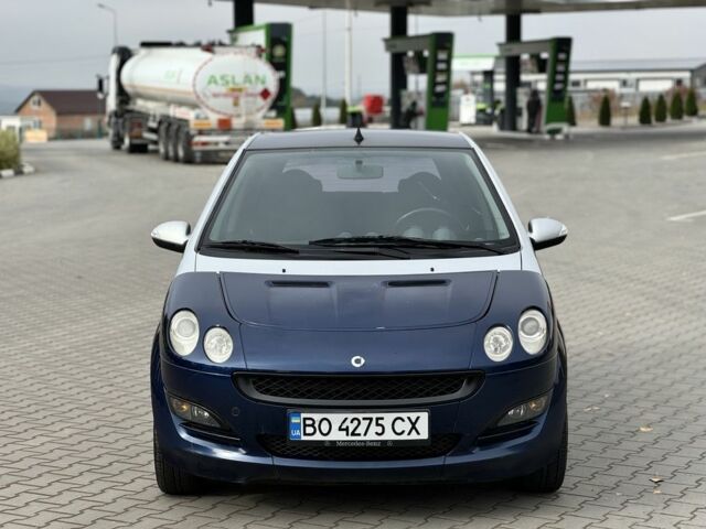 Серый Смарт Форфор, объемом двигателя 1.1 л и пробегом 250 тыс. км за 2750 $, фото 9 на Automoto.ua