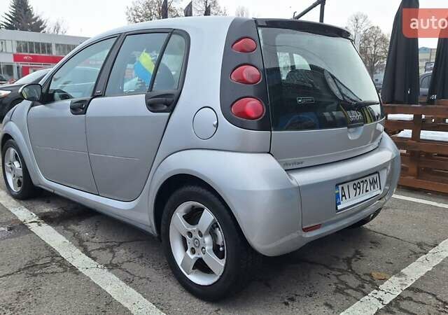 Сірий Смарт Forfour, об'ємом двигуна 1.33 л та пробігом 214 тис. км за 4600 $, фото 6 на Automoto.ua