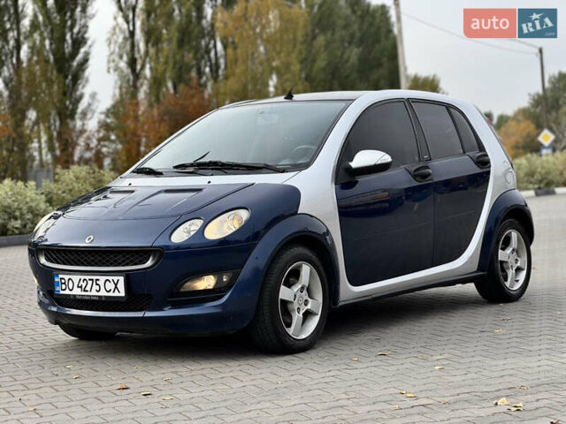 Смарт Forfour 2004 у Хмельницькому на Automoto.ua Сірий Смарт Forfour, об'ємом двигуна 1.12 л та пробігом 258 тис. км за 2750 $, фото 4 на Automoto.ua