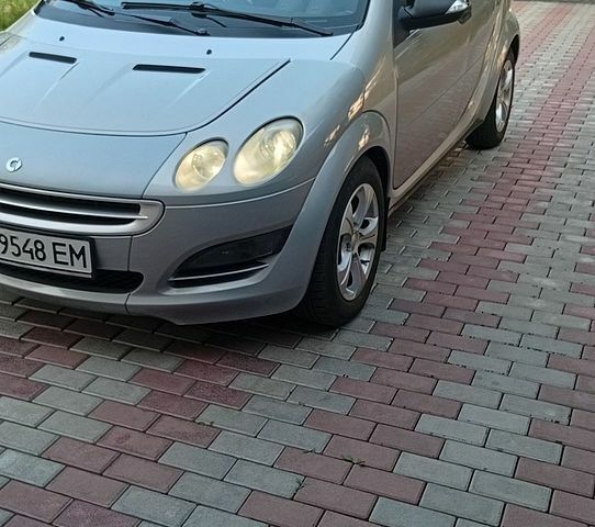 Сірий Смарт Forfour, об'ємом двигуна 1.33 л та пробігом 227 тис. км за 3700 $, фото 8 на Automoto.ua