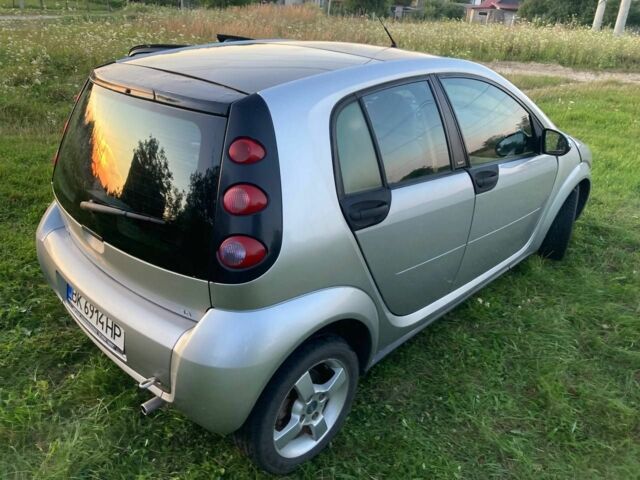 Серый Смарт Форфор, объемом двигателя 1.3 л и пробегом 202 тыс. км за 4200 $, фото 4 на Automoto.ua