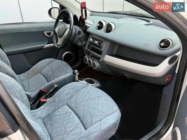 Сірий Смарт Forfour, об'ємом двигуна 1.33 л та пробігом 198 тис. км за 3650 $, фото 28 на Automoto.ua