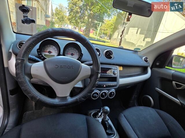 Сірий Смарт Forfour, об'ємом двигуна 1.33 л та пробігом 266 тис. км за 3500 $, фото 5 на Automoto.ua