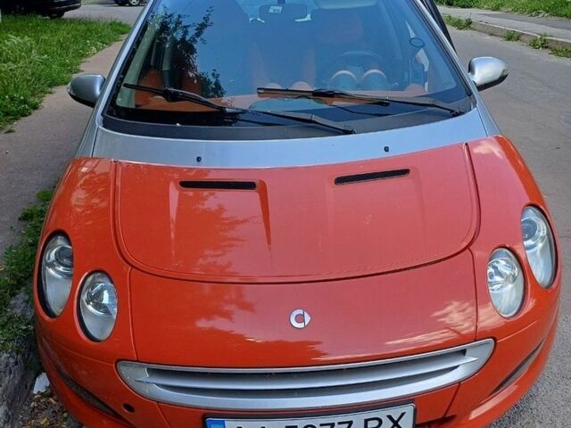 Сірий Смарт Forfour, об'ємом двигуна 1.3 л та пробігом 193 тис. км за 3899 $, фото 4 на Automoto.ua