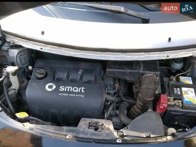 Серый Смарт Форфор, объемом двигателя 1.3 л и пробегом 250 тыс. км за 3800 $, фото 13 на Automoto.ua