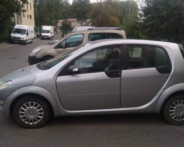 Серый Смарт Форфор, объемом двигателя 1.33 л и пробегом 219 тыс. км за 3500 $, фото 5 на Automoto.ua