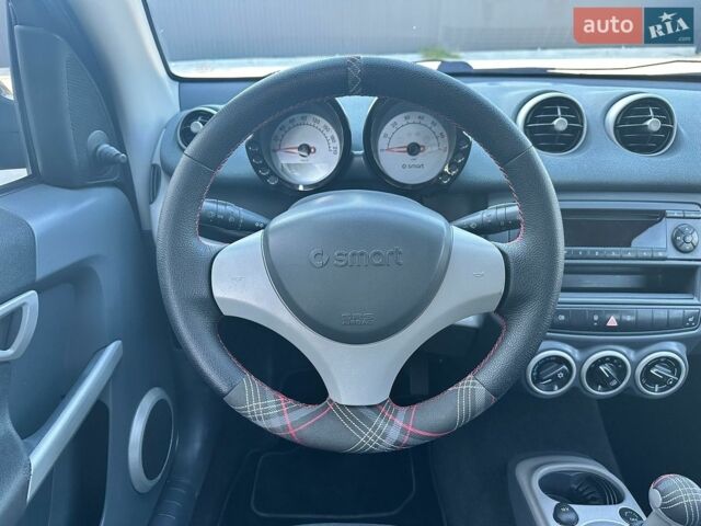 Сірий Смарт Forfour, об'ємом двигуна 1.33 л та пробігом 120 тис. км за 5400 $, фото 9 на Automoto.ua