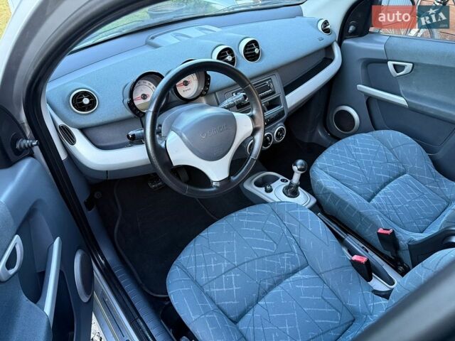 Сірий Смарт Forfour, об'ємом двигуна 1.33 л та пробігом 198 тис. км за 3650 $, фото 19 на Automoto.ua