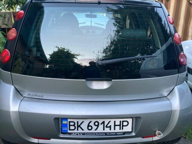 Серый Смарт Форфор, объемом двигателя 1.3 л и пробегом 202 тыс. км за 4200 $, фото 1 на Automoto.ua
