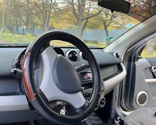 Смарт Forfour 2004 у Ужгороді на Automoto.ua Сірий Смарт Forfour, об'ємом двигуна 1.3 л та пробігом 280 тис. км за 3300 $, фото 11 на Automoto.ua