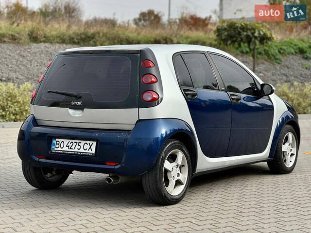 Серый Смарт Форфор, объемом двигателя 1.12 л и пробегом 260 тыс. км за 2999 $, фото 5 на Automoto.ua