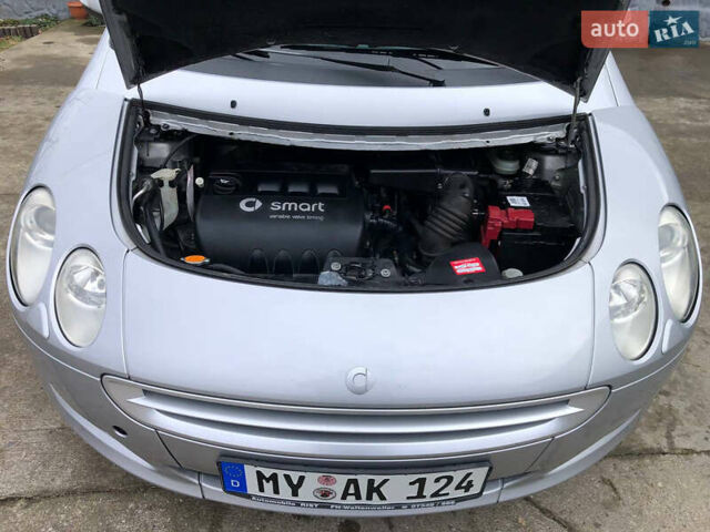 Серый Смарт Форфор, объемом двигателя 1.5 л и пробегом 287 тыс. км за 3950 $, фото 5 на Automoto.ua