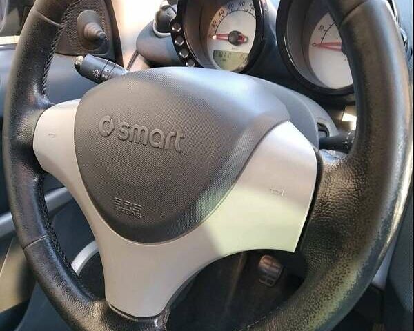 Серый Смарт Форфор, объемом двигателя 1.3 л и пробегом 250 тыс. км за 3800 $, фото 9 на Automoto.ua