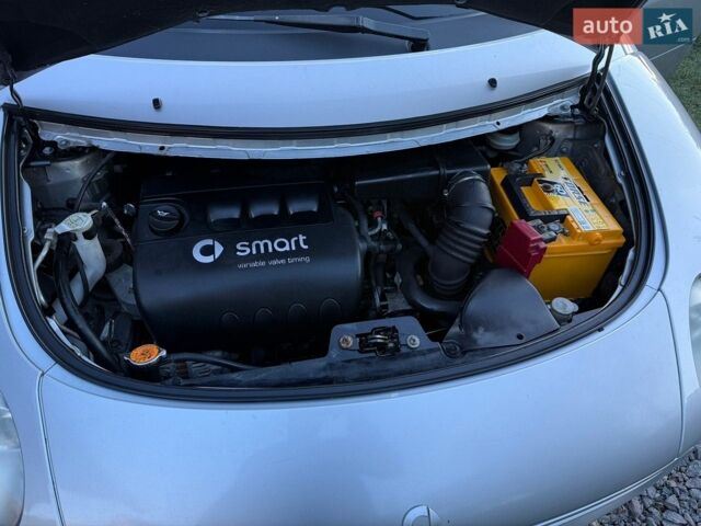 Сірий Смарт Forfour, об'ємом двигуна 1.33 л та пробігом 198 тис. км за 3650 $, фото 25 на Automoto.ua