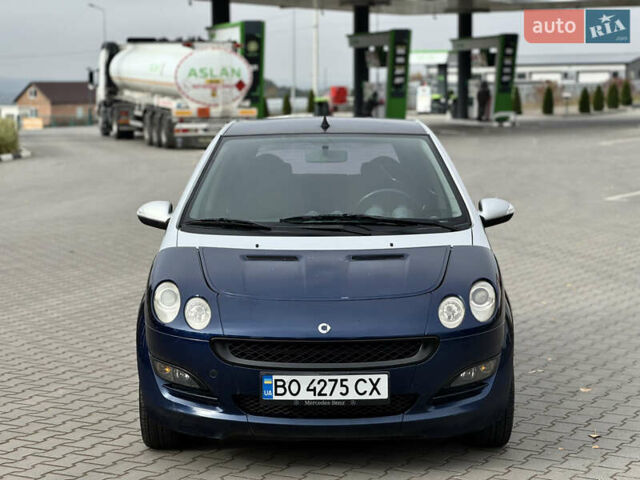 Смарт Forfour 2004 у Хмельницькому на Automoto.ua Сірий Смарт Forfour, об'ємом двигуна 1.12 л та пробігом 258 тис. км за 2750 $, фото 10 на Automoto.ua