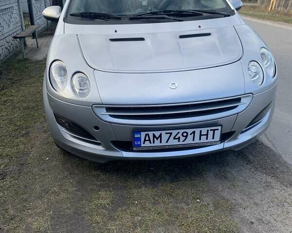 Сірий Смарт Forfour, об'ємом двигуна 1.33 л та пробігом 229 тис. км за 4300 $, фото 18 на Automoto.ua