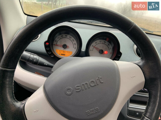Сірий Смарт Forfour, об'ємом двигуна 1.3 л та пробігом 240 тис. км за 5800 $, фото 5 на Automoto.ua