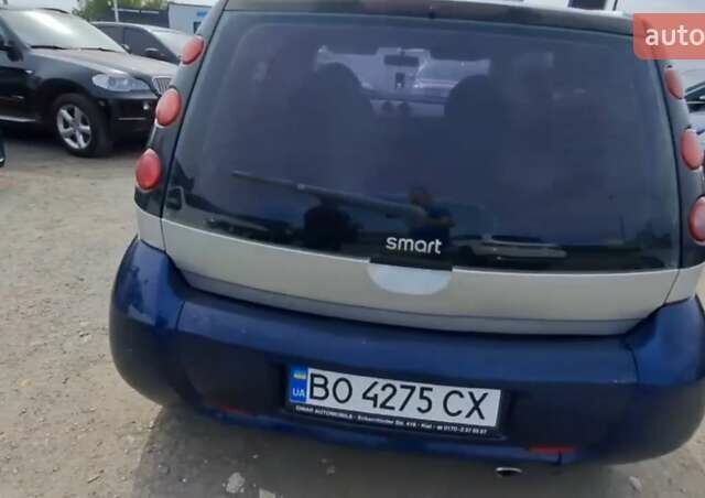 Серый Смарт Форфор, объемом двигателя 1.12 л и пробегом 258 тыс. км за 3000 $, фото 3 на Automoto.ua