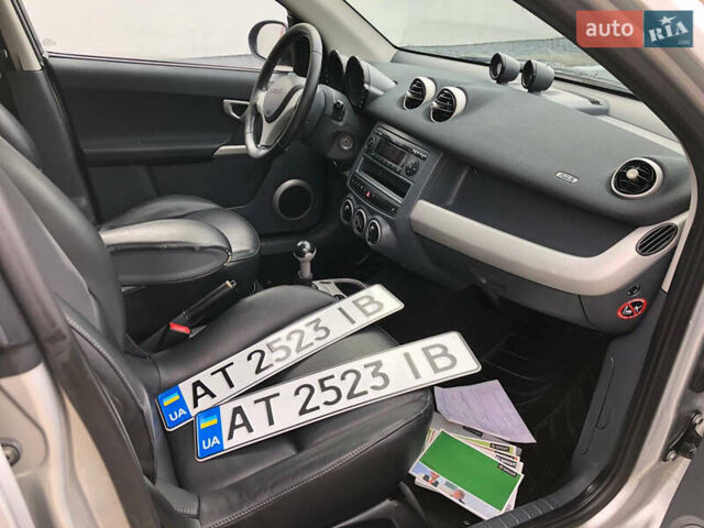 Серый Смарт Форфор, объемом двигателя 1.5 л и пробегом 287 тыс. км за 3950 $, фото 13 на Automoto.ua