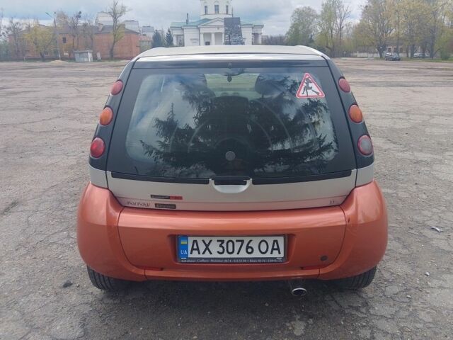 Серый Смарт Форфор, объемом двигателя 1.1 л и пробегом 207 тыс. км за 4299 $, фото 3 на Automoto.ua
