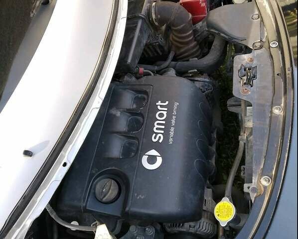 Серый Смарт Форфор, объемом двигателя 1.3 л и пробегом 250 тыс. км за 3800 $, фото 1 на Automoto.ua