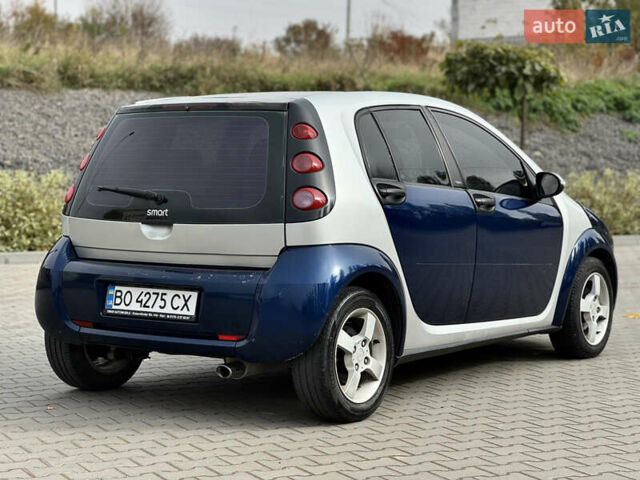 Сірий Смарт Forfour, об'ємом двигуна 1.12 л та пробігом 258 тис. км за 2999 $, фото 7 на Automoto.ua
