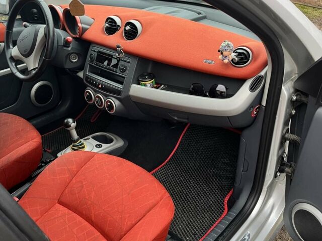 Сірий Смарт Forfour, об'ємом двигуна 1.5 л та пробігом 216 тис. км за 3900 $, фото 9 на Automoto.ua