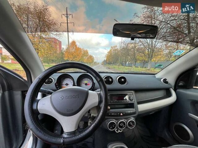Серый Смарт Форфор, объемом двигателя 1.3 л и пробегом 280 тыс. км за 3000 $, фото 10 на Automoto.ua