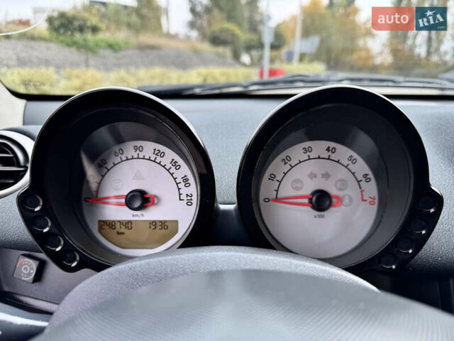 Сірий Смарт Forfour, об'ємом двигуна 1.12 л та пробігом 258 тис. км за 2999 $, фото 18 на Automoto.ua
