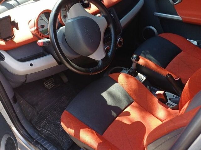 Сірий Смарт Forfour, об'ємом двигуна 1.3 л та пробігом 193 тис. км за 3899 $, фото 6 на Automoto.ua