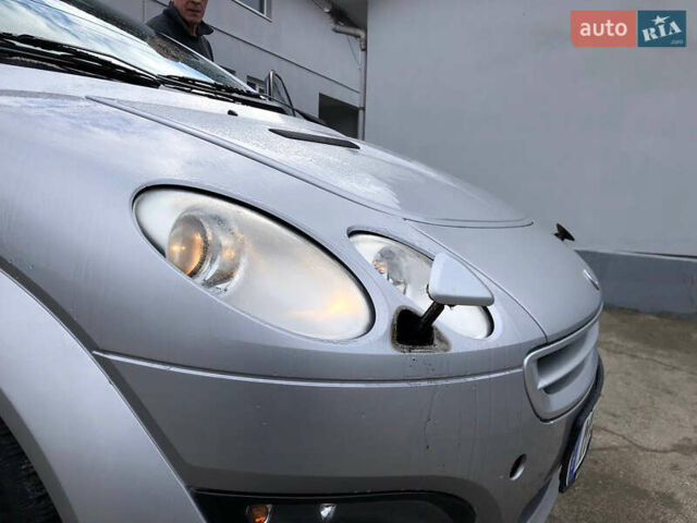 Серый Смарт Форфор, объемом двигателя 1.5 л и пробегом 287 тыс. км за 3950 $, фото 7 на Automoto.ua