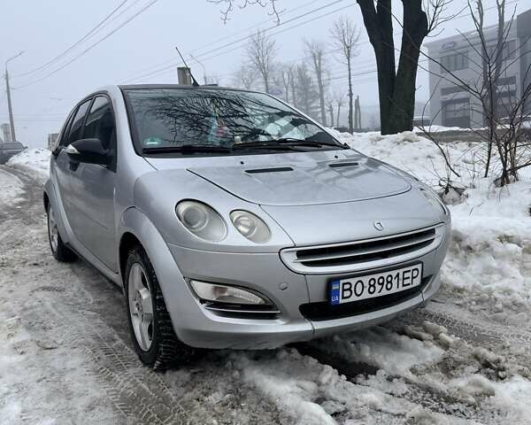 Сірий Смарт Forfour, об'ємом двигуна 1.12 л та пробігом 181 тис. км за 3600 $, фото 3 на Automoto.ua