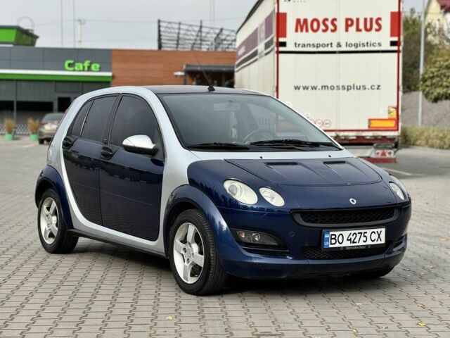 Серый Смарт Форфор, объемом двигателя 1.1 л и пробегом 250 тыс. км за 2750 $, фото 8 на Automoto.ua