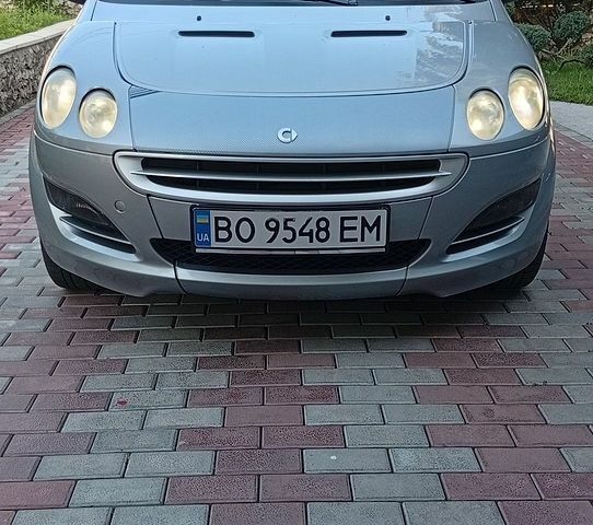Сірий Смарт Forfour, об'ємом двигуна 1.33 л та пробігом 227 тис. км за 3700 $, фото 7 на Automoto.ua