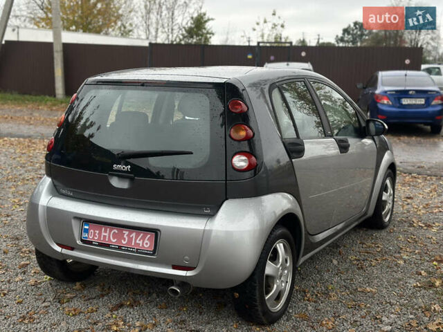 Сірий Смарт Forfour, об'ємом двигуна 1.3 л та пробігом 185 тис. км за 3800 $, фото 19 на Automoto.ua