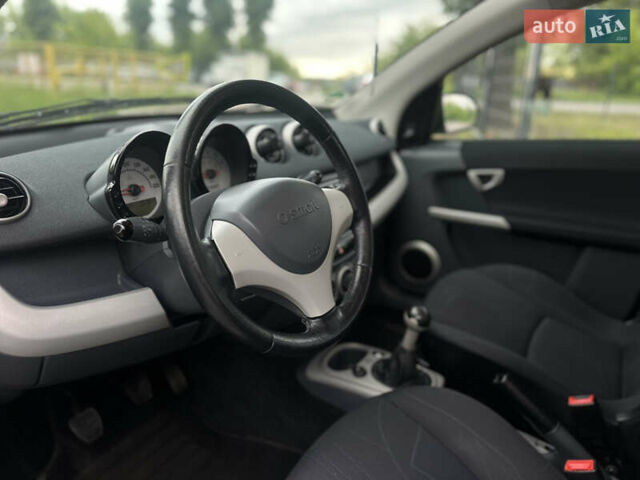 Серый Смарт Форфор, объемом двигателя 1.3 л и пробегом 185 тыс. км за 4500 $, фото 26 на Automoto.ua