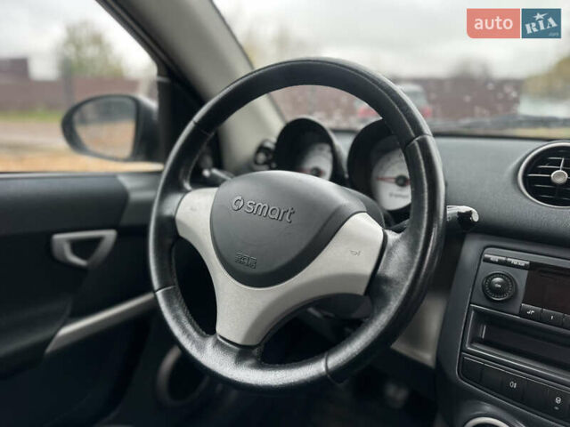 Сірий Смарт Forfour, об'ємом двигуна 1.3 л та пробігом 185 тис. км за 3800 $, фото 48 на Automoto.ua