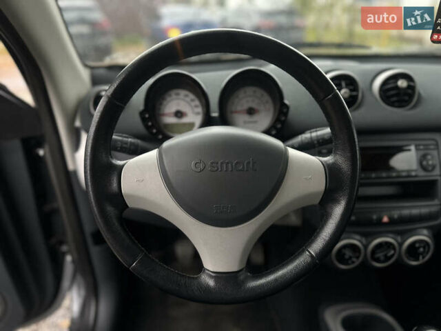 Сірий Смарт Forfour, об'ємом двигуна 1.3 л та пробігом 185 тис. км за 3800 $, фото 27 на Automoto.ua