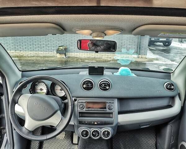 Серый Смарт Форфор, объемом двигателя 1.3 л и пробегом 137 тыс. км за 5500 $, фото 15 на Automoto.ua