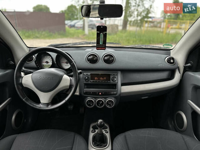 Серый Смарт Форфор, объемом двигателя 1.3 л и пробегом 185 тыс. км за 4500 $, фото 53 на Automoto.ua
