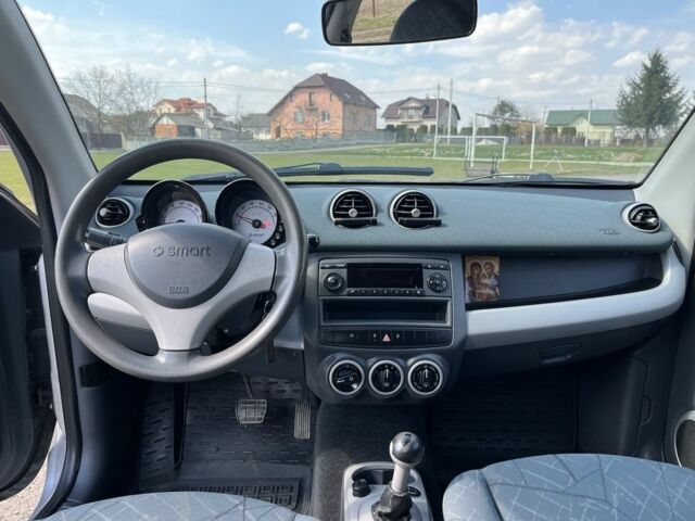 Серый Смарт Форфор, объемом двигателя 1.3 л и пробегом 221 тыс. км за 4500 $, фото 8 на Automoto.ua