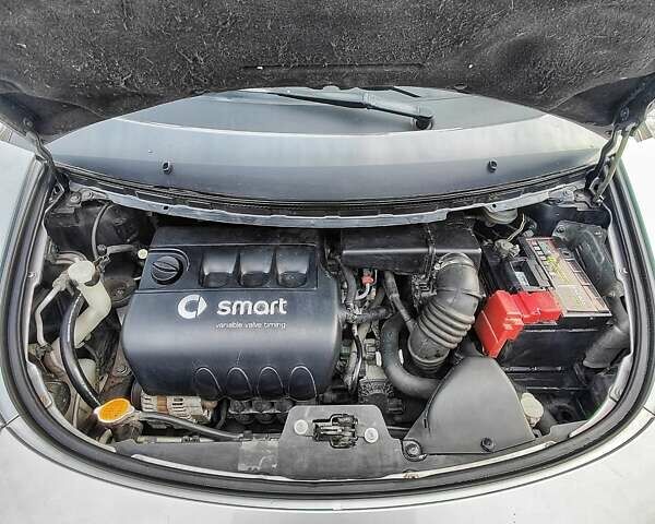 Серый Смарт Форфор, объемом двигателя 1.3 л и пробегом 137 тыс. км за 5500 $, фото 8 на Automoto.ua